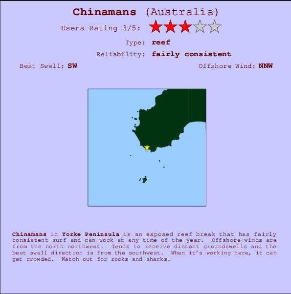 Chinamans Carte et Info des Spots