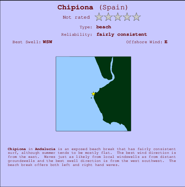 Chipiona Carte et Info des Spots
