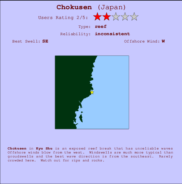 Chokusen Carte et Info des Spots