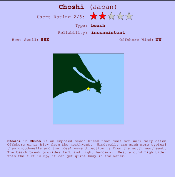Choshi Carte et Info des Spots