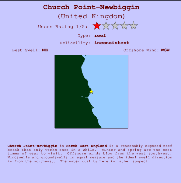 Church Point-Newbiggin Carte et Info des Spots