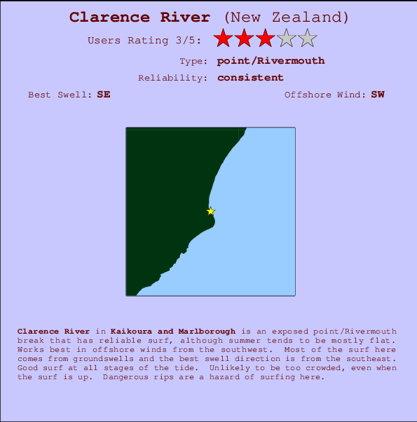 Clarence River Carte et Info des Spots