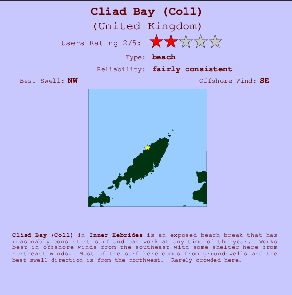 Cliad Bay (Coll) Carte et Info des Spots