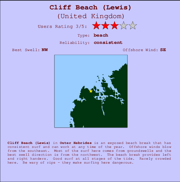 Cliff Beach (Lewis) Carte et Info des Spots
