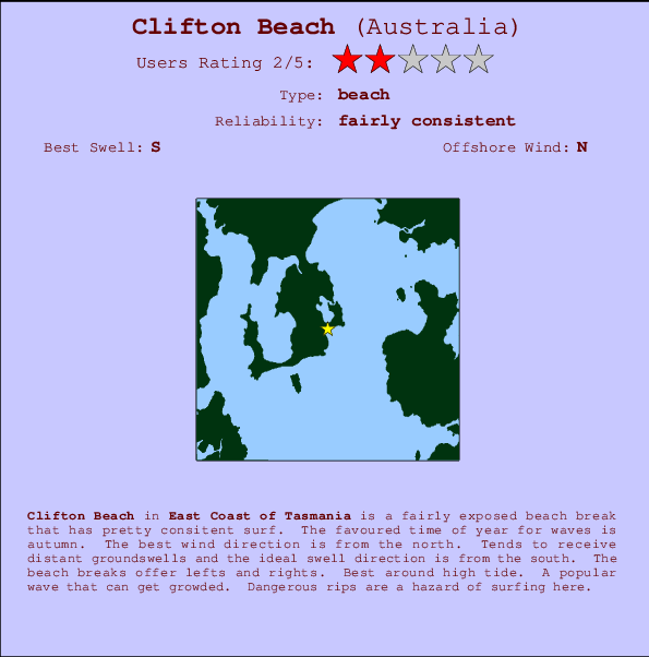 Clifton Beach Carte et Info des Spots