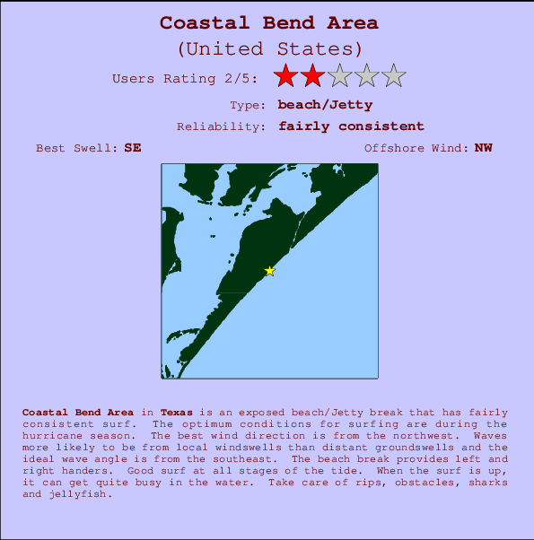 Coastal Bend Area Carte et Info des Spots