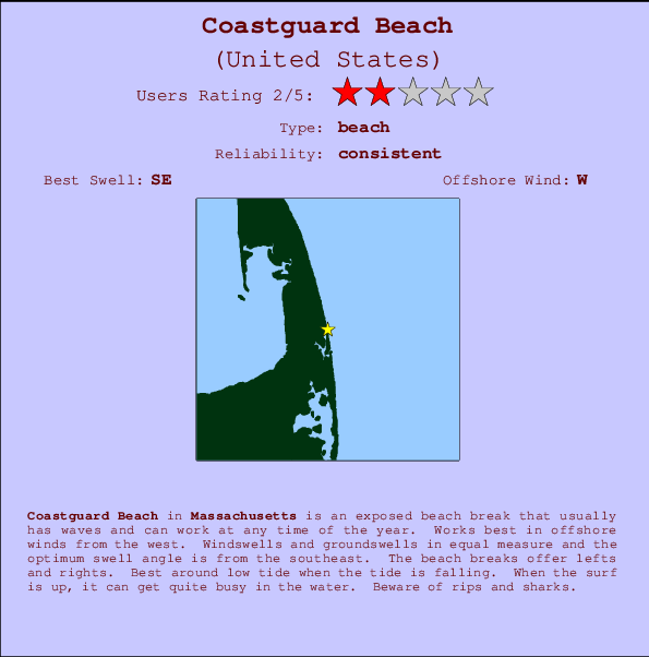 Coastguard Beach Carte et Info des Spots