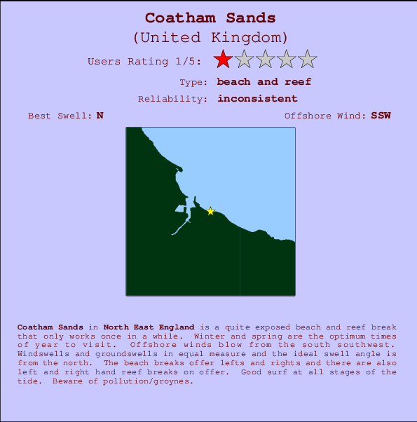 Coatham Sands Carte et Info des Spots