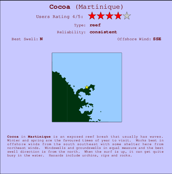 Cocoa Carte et Info des Spots