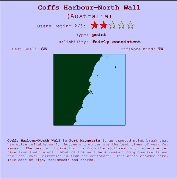 Coffs HarbourNorth Wall Prévisions de Surf et Surf Report (NSW North Coast, Australia)