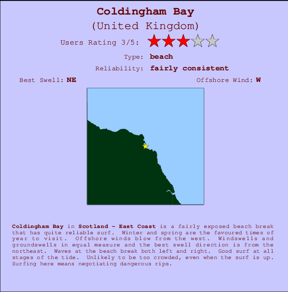 Coldingham Bay Carte et Info des Spots