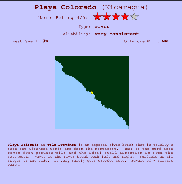 Playa Colorado Carte et Info des Spots
