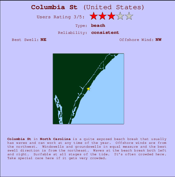 Columbia St Carte et Info des Spots