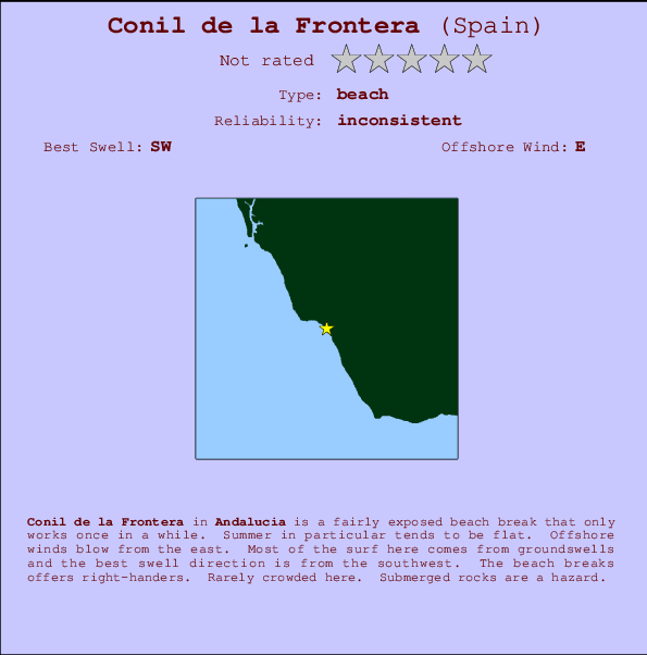 Conil de la Frontera Carte et Info des Spots