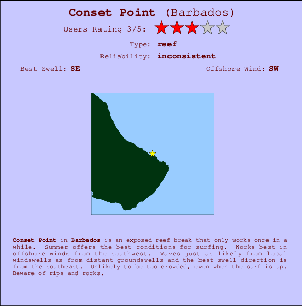 Conset Point Carte et Info des Spots