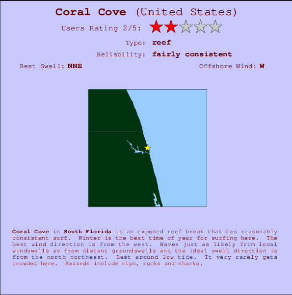 Coral Cove Carte et Info des Spots