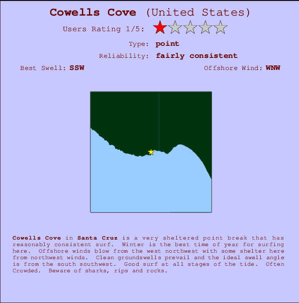 Cowells Cove Carte et Info des Spots