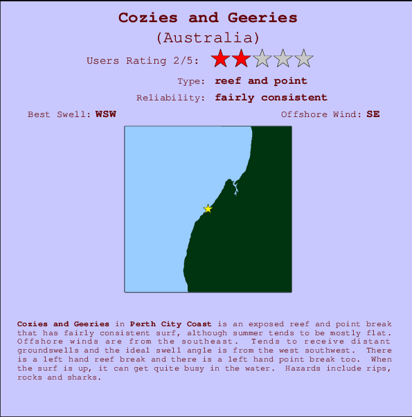 Cozies and Geeries Carte et Info des Spots