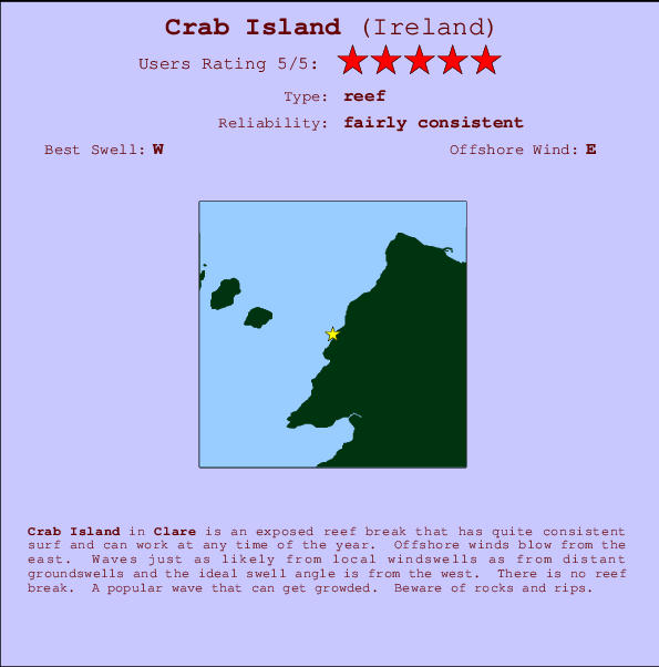Crab Island Carte et Info des Spots