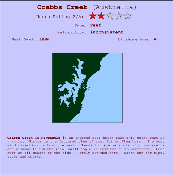 Crabbs Creek Carte et Info des Spots