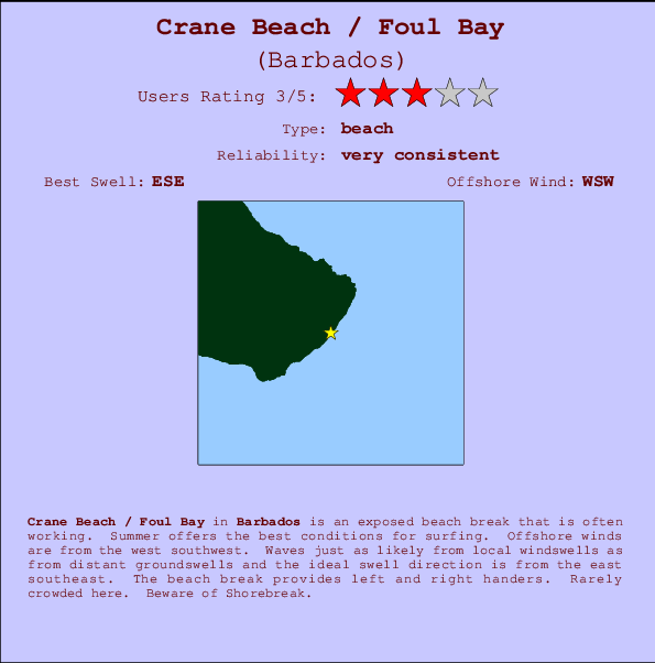 Tide Schedule for Crane Beach: Your Comprehensive Guide