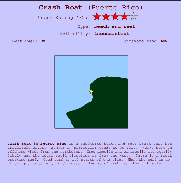 Crash Boat Carte et Info des Spots