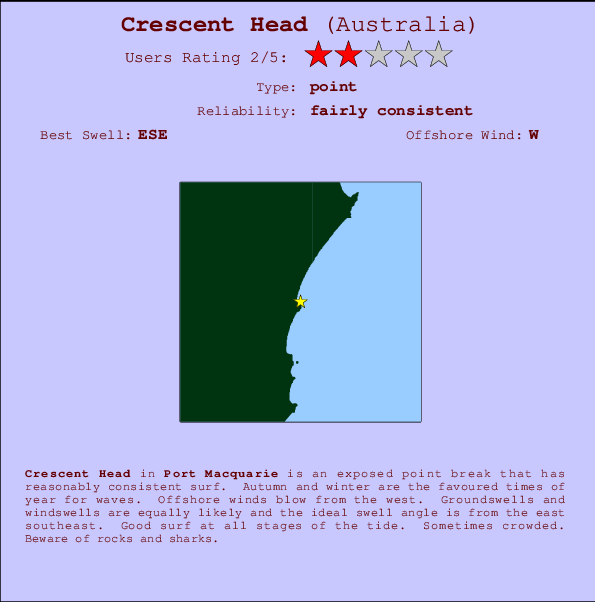 Crescent Head Carte et Info des Spots
