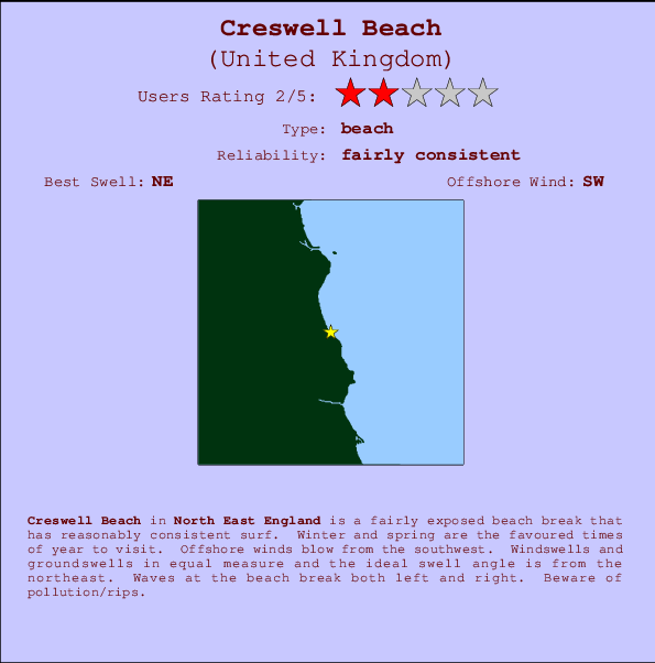 Creswell Beach Carte et Info des Spots