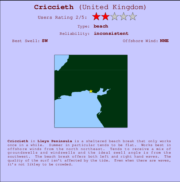 Criccieth Carte et Info des Spots