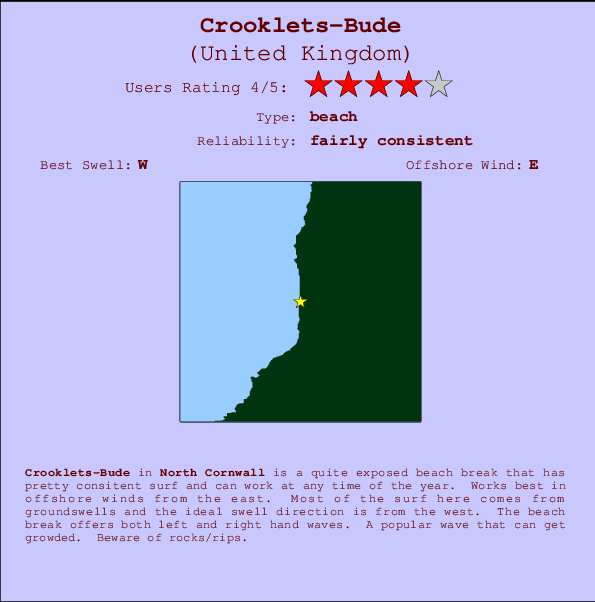 Crooklets-Bude Carte et Info des Spots