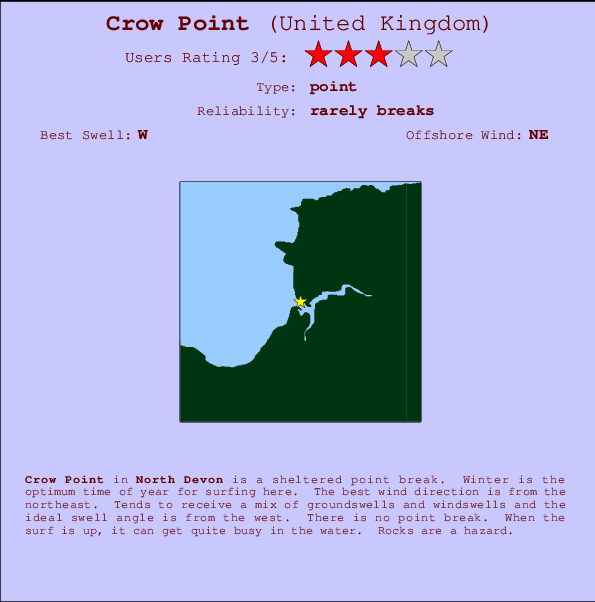 Crow Point Carte et Info des Spots