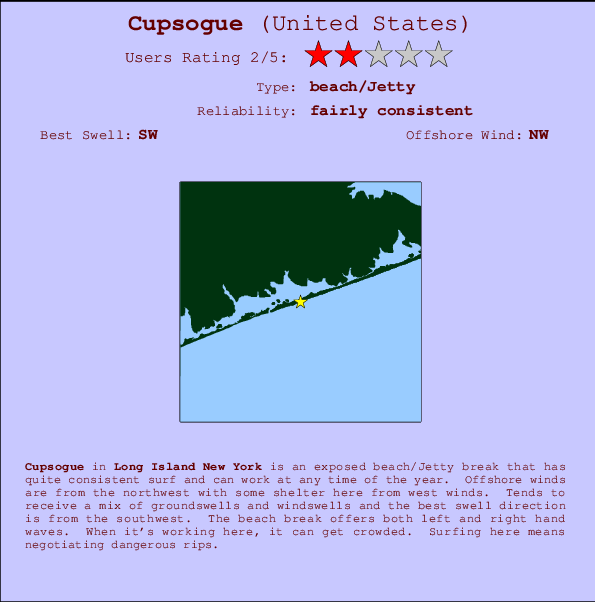 Cupsogue Carte et Info des Spots
