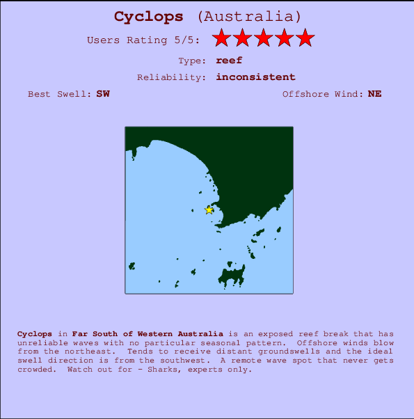 Cyclops Carte et Info des Spots