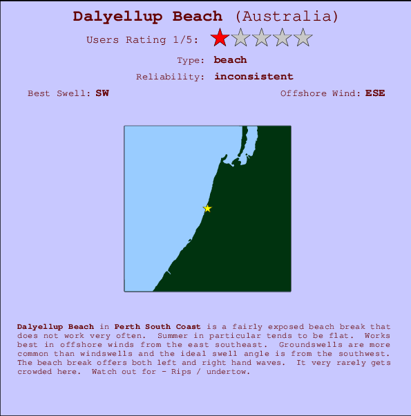 Dalyellup Beach Carte et Info des Spots