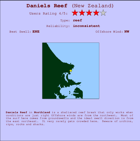 Daniels Reef Carte et Info des Spots