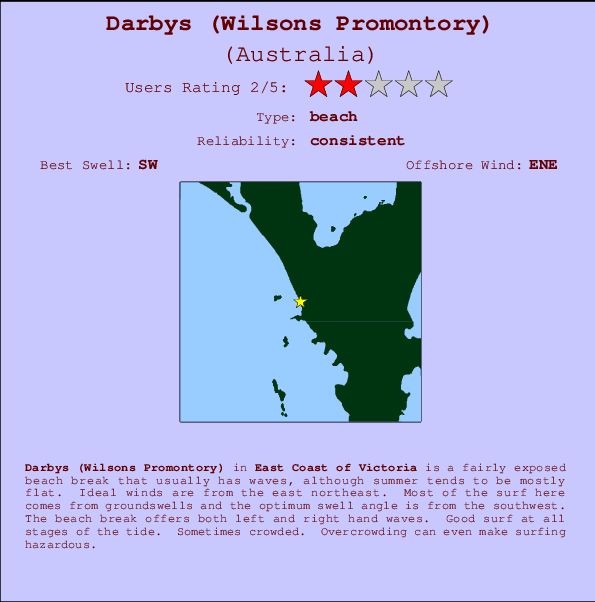 Darbys (Wilsons Promontory) Carte et Info des Spots