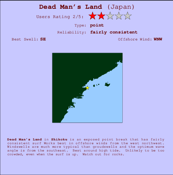 Dead Man's Land Carte et Info des Spots