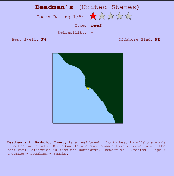Deadman's Carte et Info des Spots