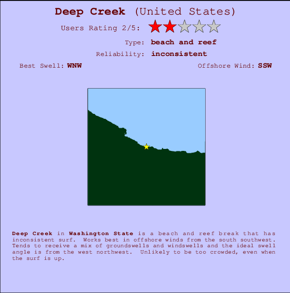 Deep Creek Carte et Info des Spots