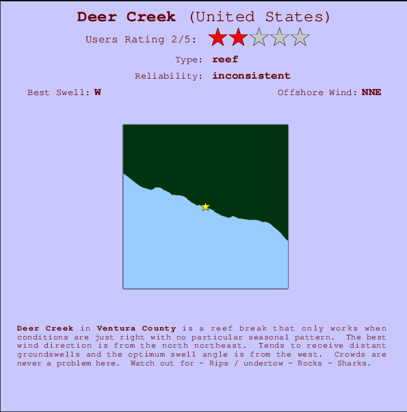 Deer Creek Carte et Info des Spots