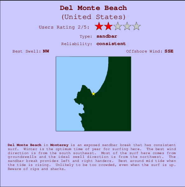 Del Monte Beach Carte et Info des Spots