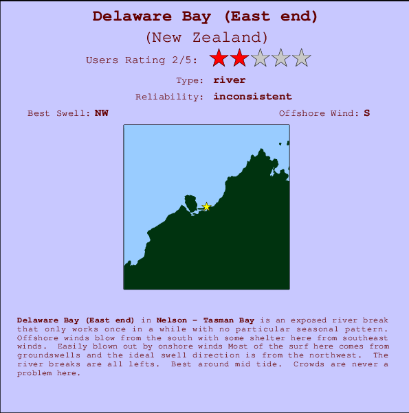 Delaware Bay (East end) Carte et Info des Spots