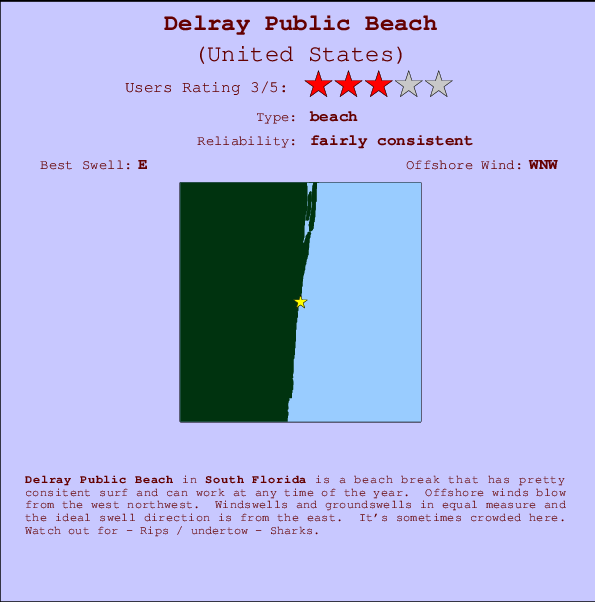 Delray Public Beach Carte et Info des Spots