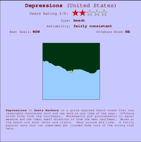 Depressions Carte et Info des Spots