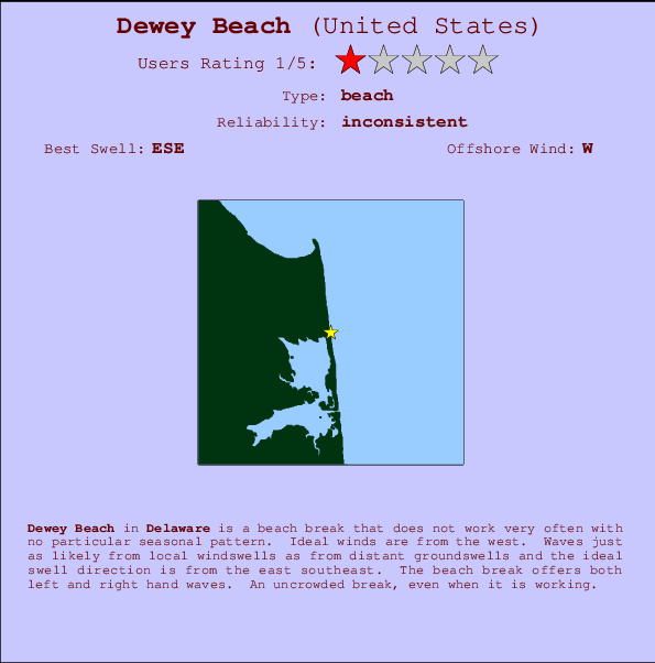 Dewey Beach Carte et Info des Spots