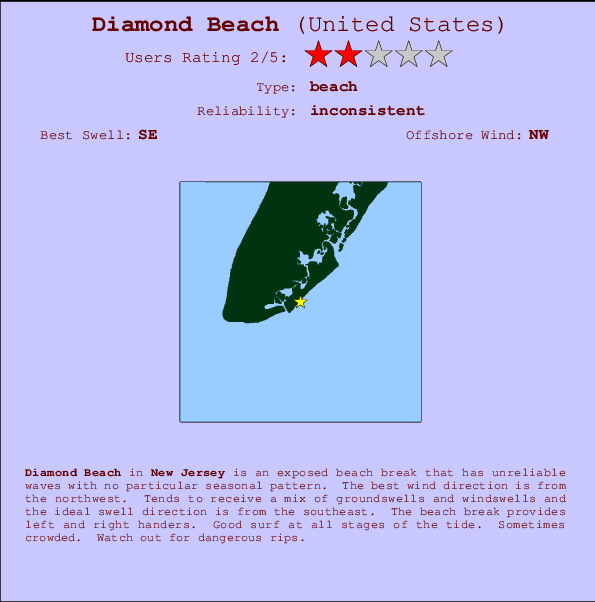 Diamond Beach Carte et Info des Spots
