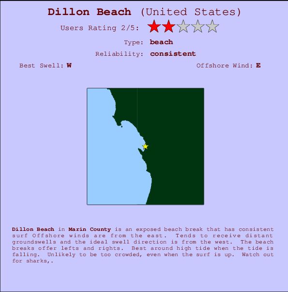 Dillon Beach Carte et Info des Spots