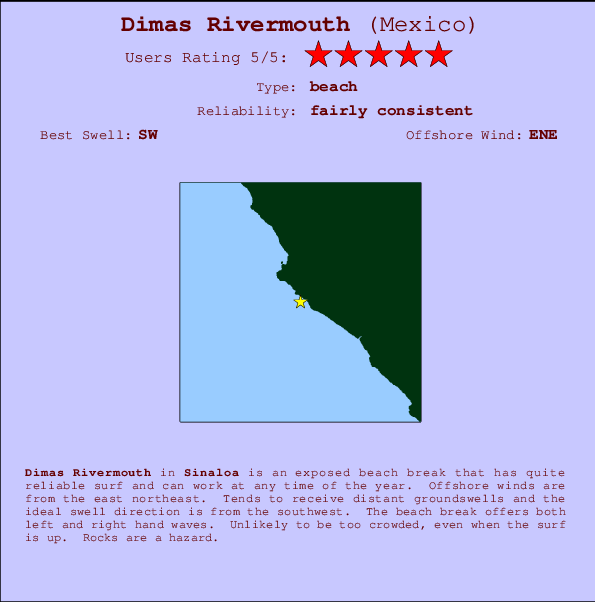 Dimas Rivermouth Carte et Info des Spots