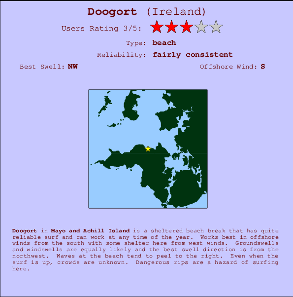 Doogort Carte et Info des Spots