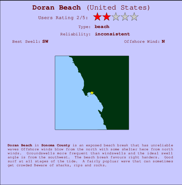 Doran Beach Carte et Info des Spots